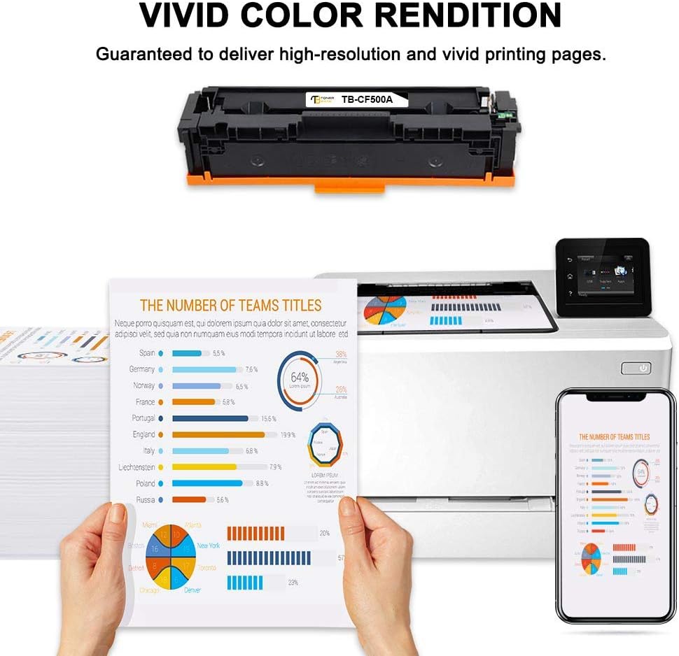 Compatible Toner Cartridge 4-Pack for HP 202A CF500A 202X CF500X M281fdw M281cdw M254dw M281fdn M281 M254 202 Printer Ink (Black Cyan Yellow Magenta) Pack of 2 A129