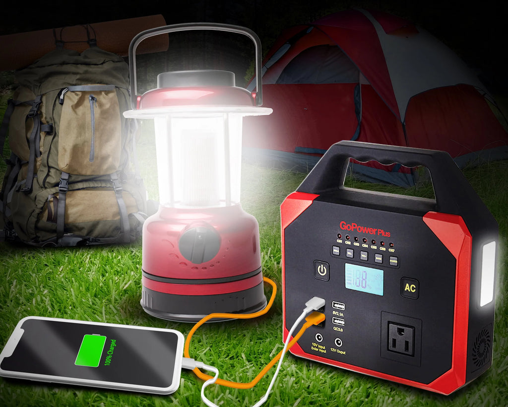 45000 mAh Emergency Power Station with AC Outlet and USB Ports P20534