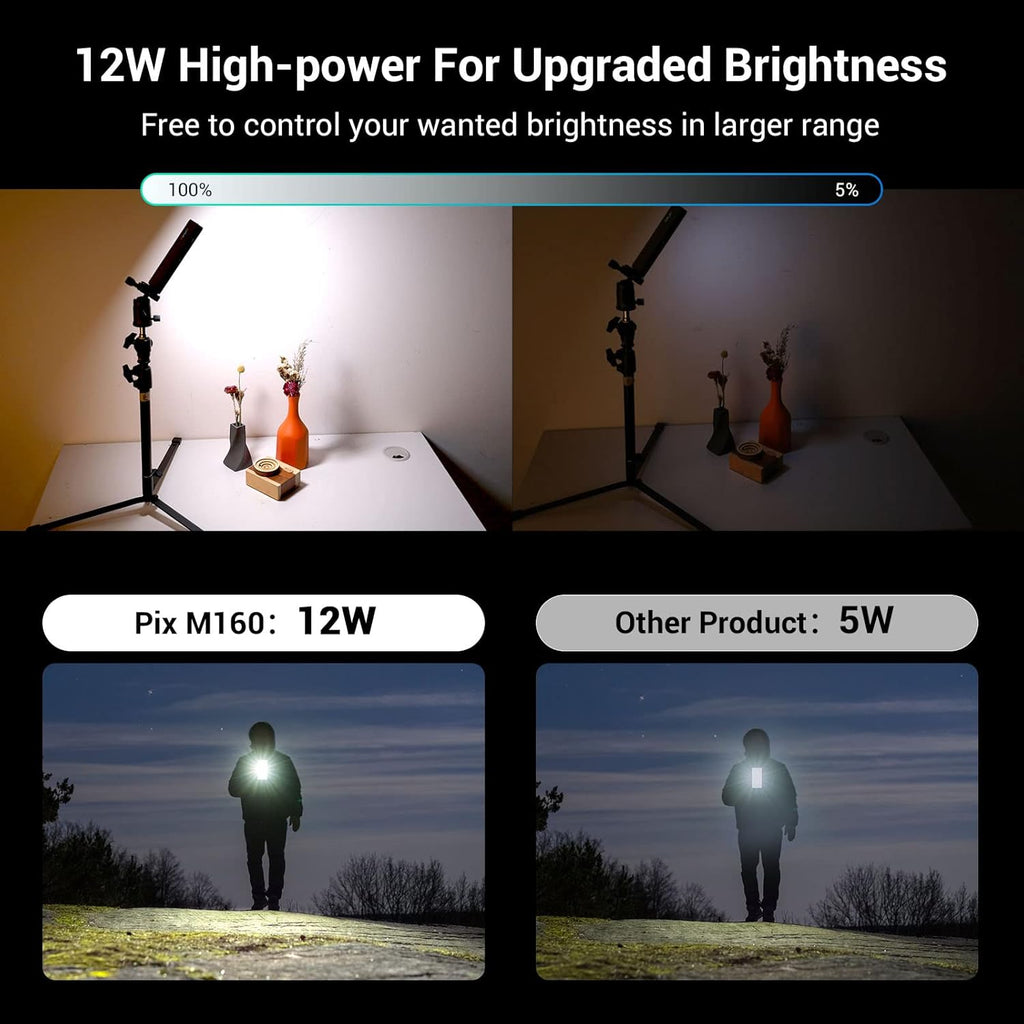 RGBWW Video Light with 3800mAh Battery, CRI 95+, Aluminum Body L232972