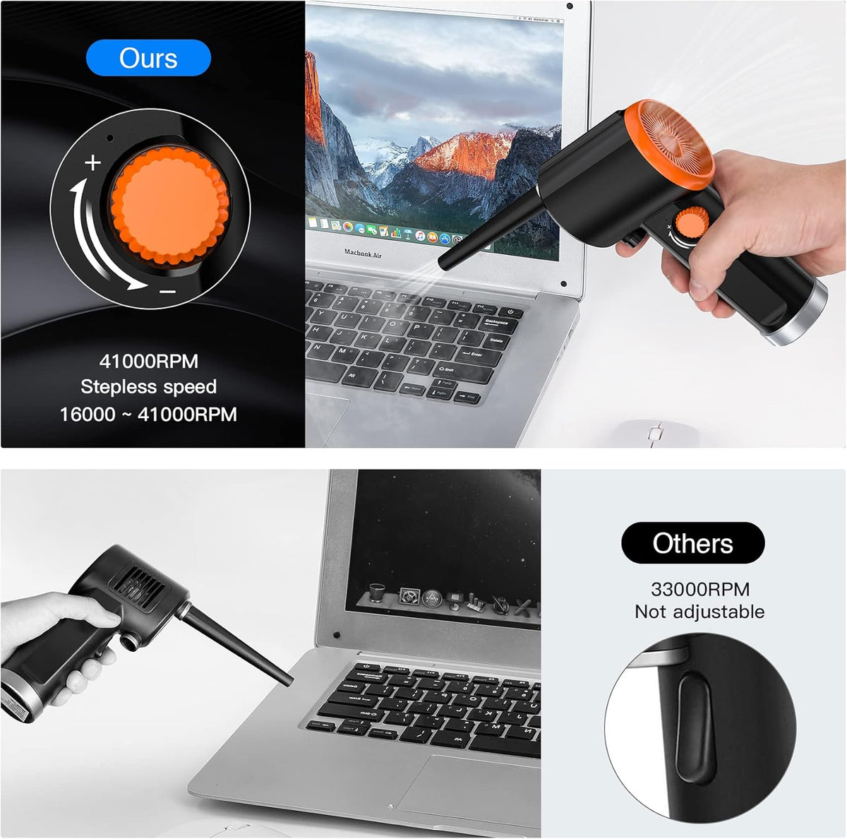Cordless Air Blower Replaces Compressed Gas Cans, 41000 RPM, 6000mAh Rechargeable Battery S24295