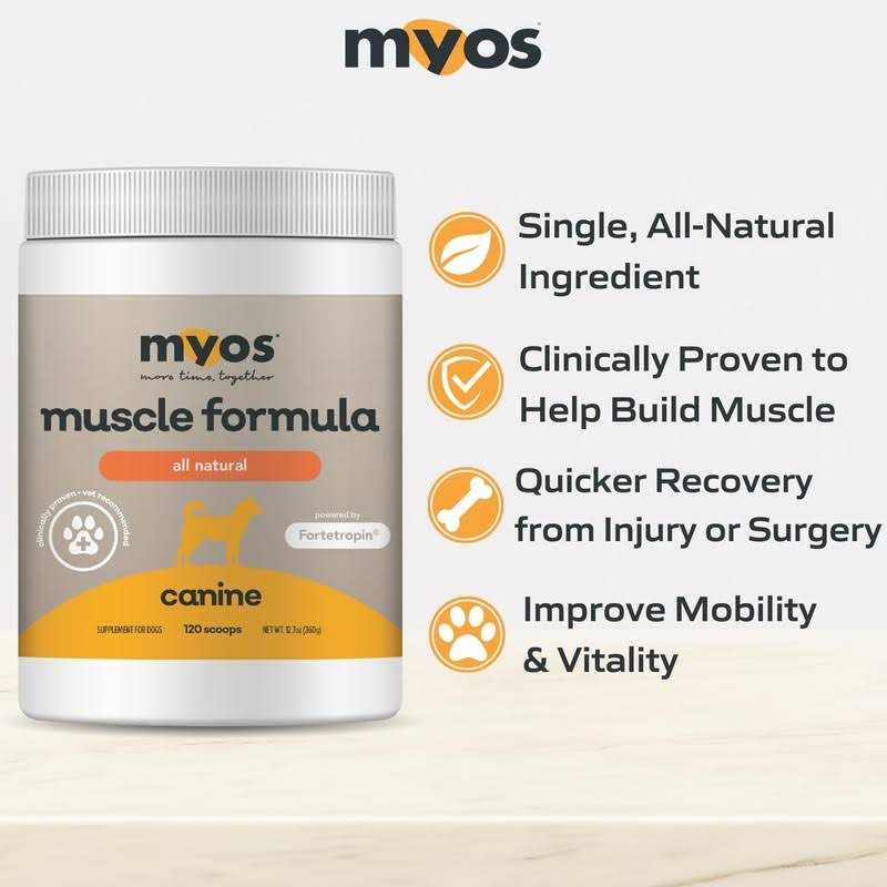 Canine Muscle Formula A8169