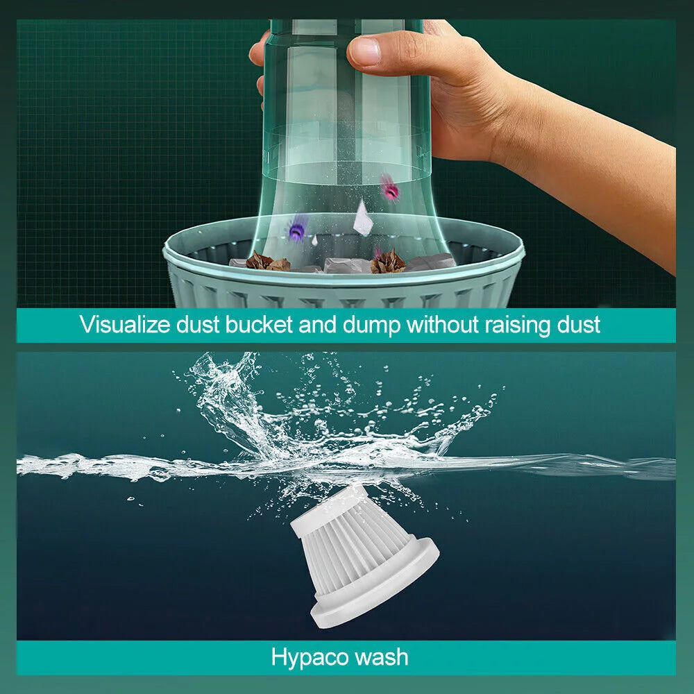 Cordless Wet/Dry Handheld Car Vacuum Cleaner Q81163