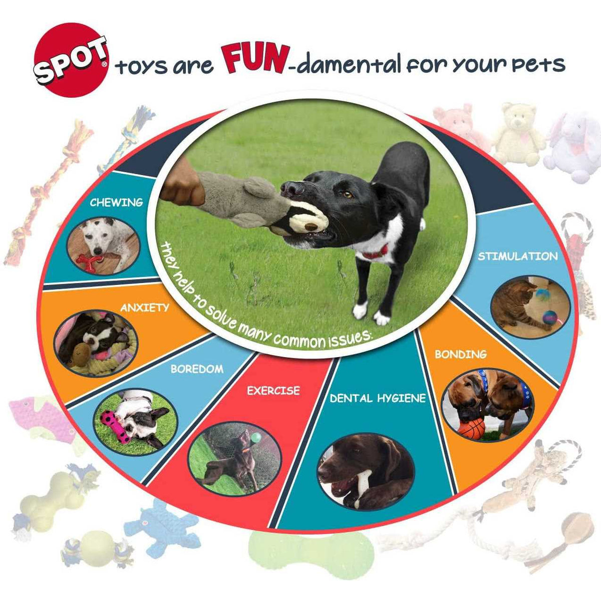Sensory Ball Dog Toy Z868